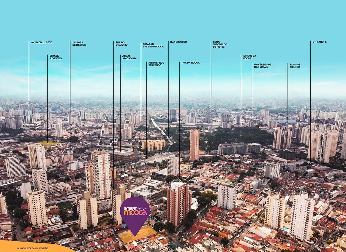 Smart House Mooca - Imagem Aérea