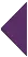 Anterior